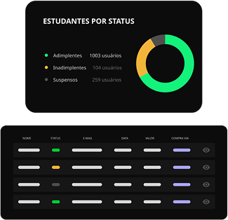 Controle Financeiro